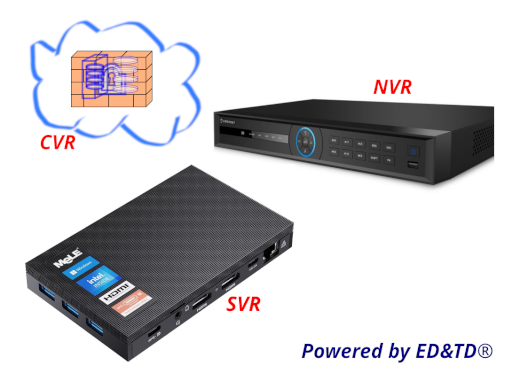 Subsystem 2 - Data Storage Infrastructure