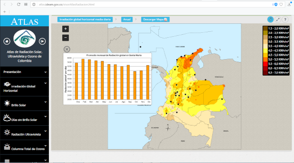 Power Generation with Renewable Energies Solutions - PGRE solutions